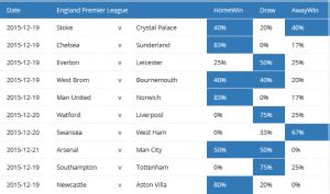 all matches today prediction|windrawwin predictions today and tonight.